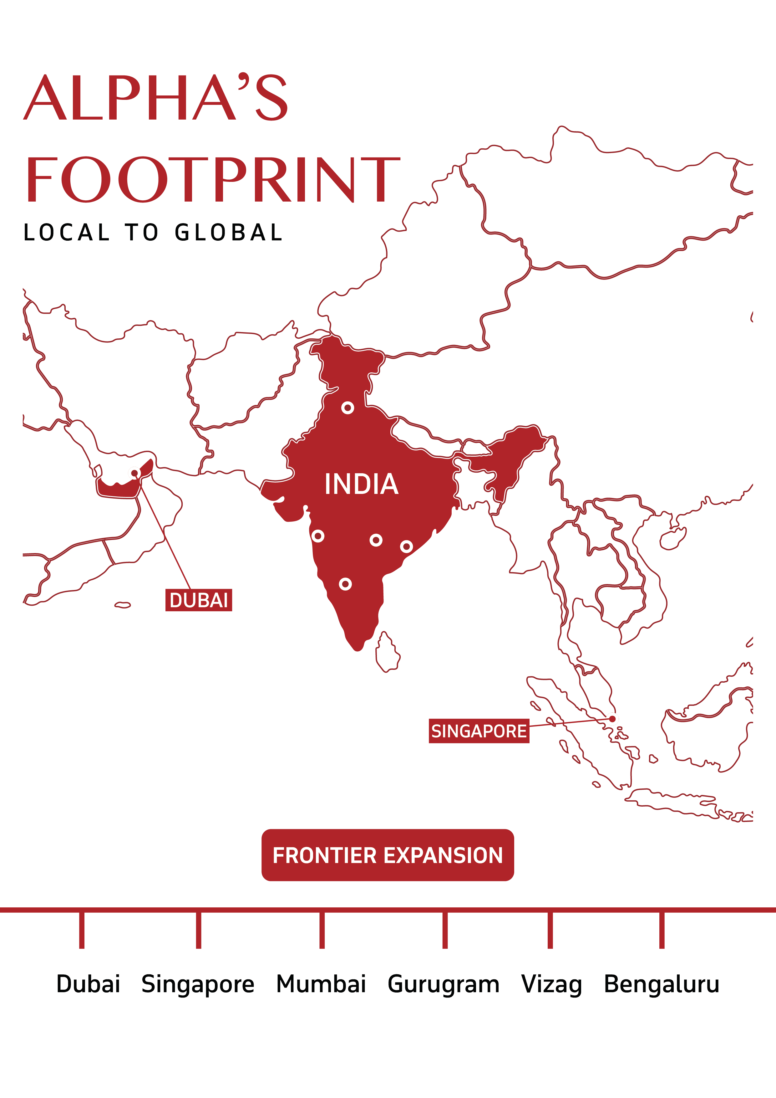 Alpha's Footprint - Global Expansion Map